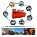 Product Importer Gallery 01 · a12c963790