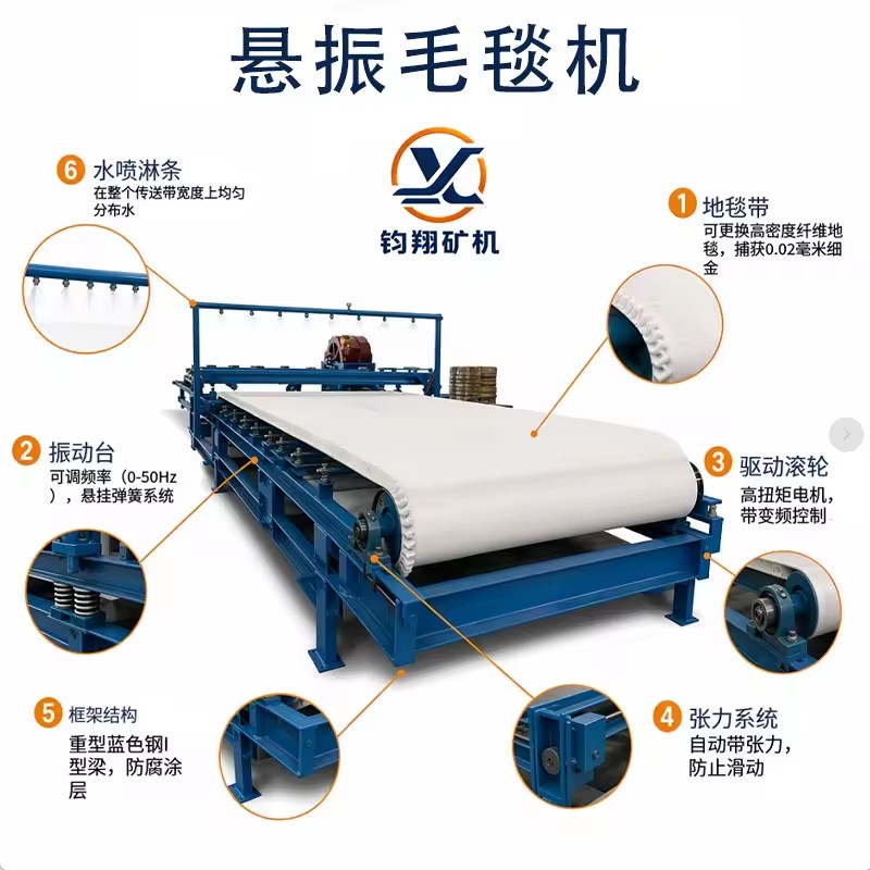 Product Importer Gallery 05 · 9ebae45a91