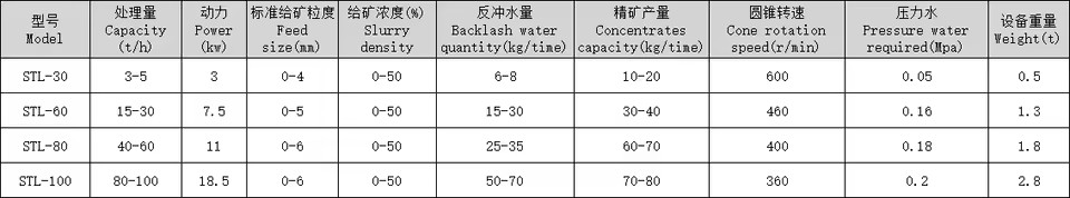 Product Importer Gallery 05 · 3cd4a46501