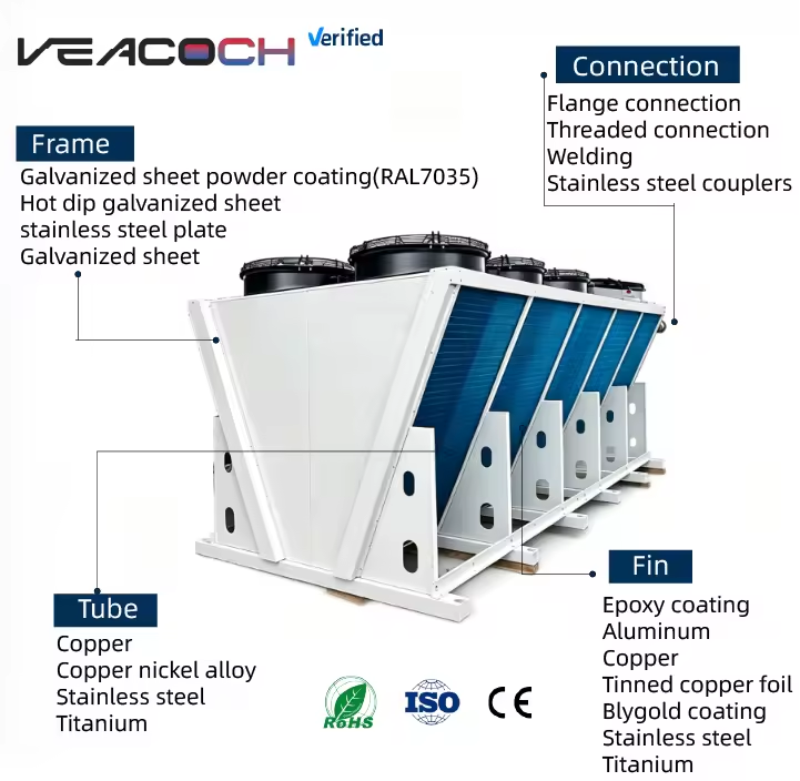 Product Importer Gallery 05 · 7e4db3a66a