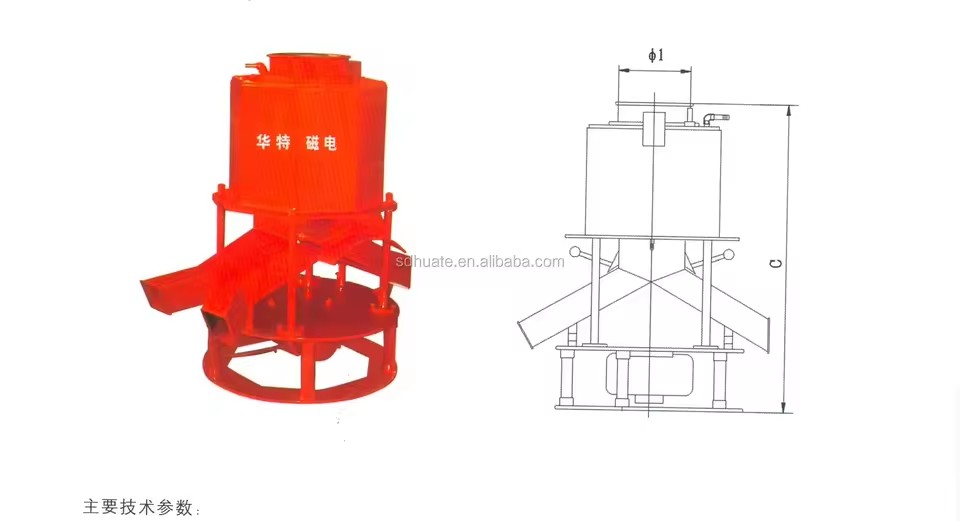 Product Importer Gallery 03 · 365c28c8ee