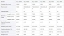 Product Importer Gallery 05 · b5c09e0705