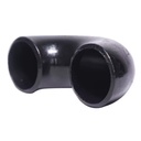 Product Importer Gallery 02 · 240d9bd36d