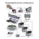 Product Importer Gallery 05 · 41f3c9a135
