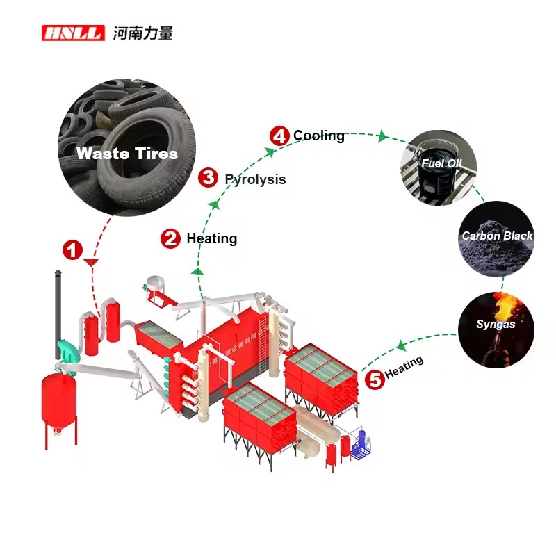 Product Importer Gallery 04 · 6c356dbafe