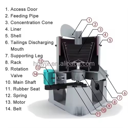 Product Importer Gallery 04 · a4fde2c3f5