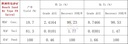 Product Importer Gallery 06 · 45527fe67d