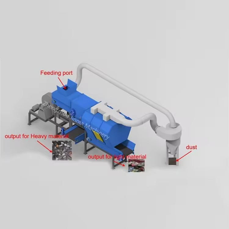 Product Importer Gallery 02 · c108305f90