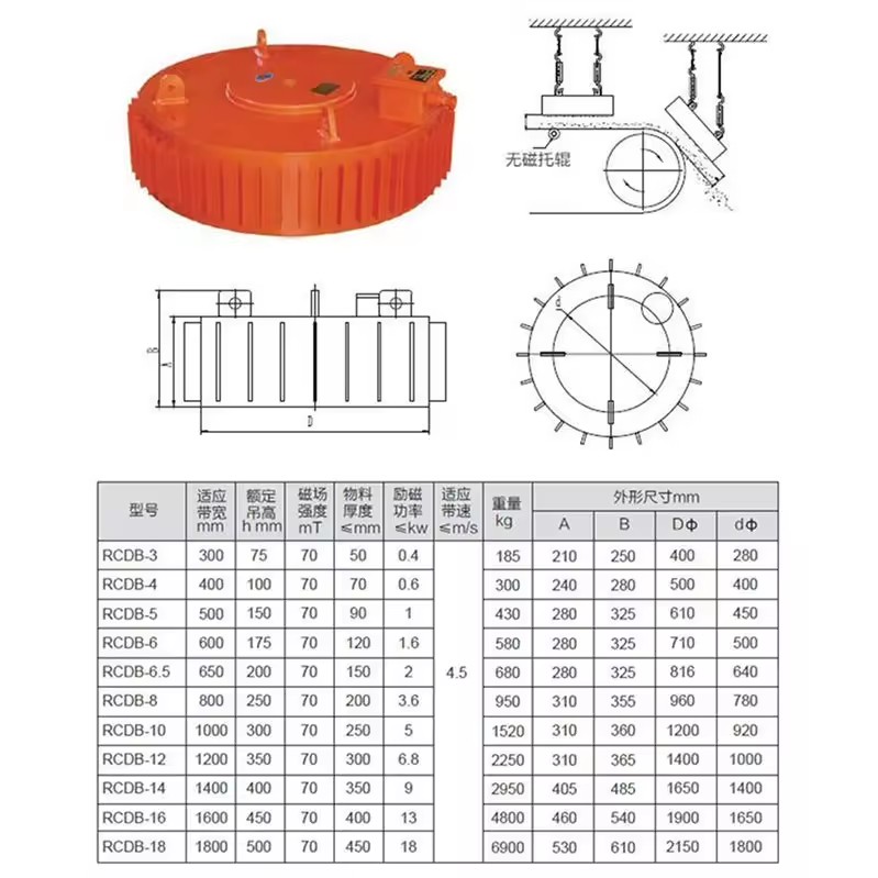 Product Importer Gallery 02 · cea7670ddf