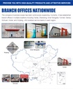 Product Importer Gallery 05 · f2c0084202