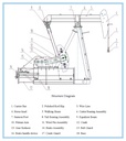 Product Importer Gallery 04 · 85cf3ac4e1