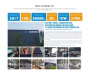 Product Importer Gallery 05 · 972eb49306