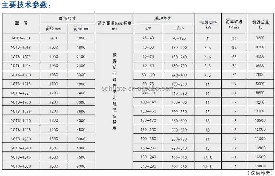 Product Importer Gallery 05 · 41bb009cb4