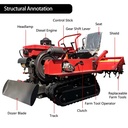 Product Importer Gallery 02 · 654682c188