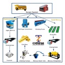 Product Importer Gallery 05 · f02d40f722