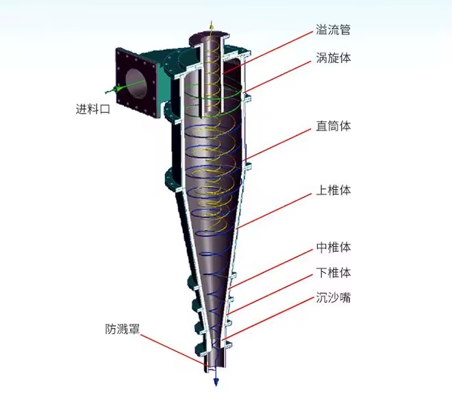 Product Importer Gallery 01 · 6a8ac7b6d0