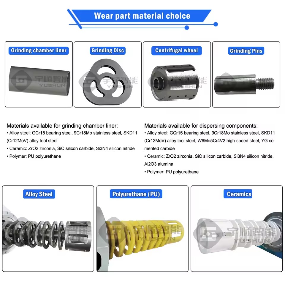 Product Importer Gallery 05 · c9979c0417