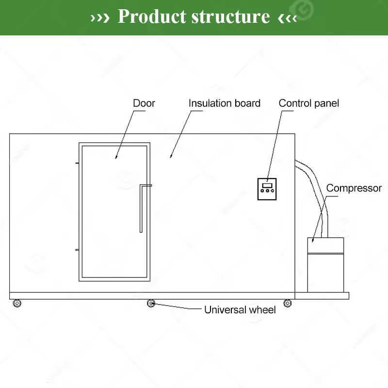 Product Importer Gallery 02 · 321ea2ebe7