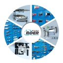 Product Importer Gallery 04 · 603b5cc5a6
