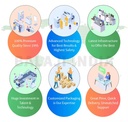 Product Importer Gallery 05 · 9da2cb00fe