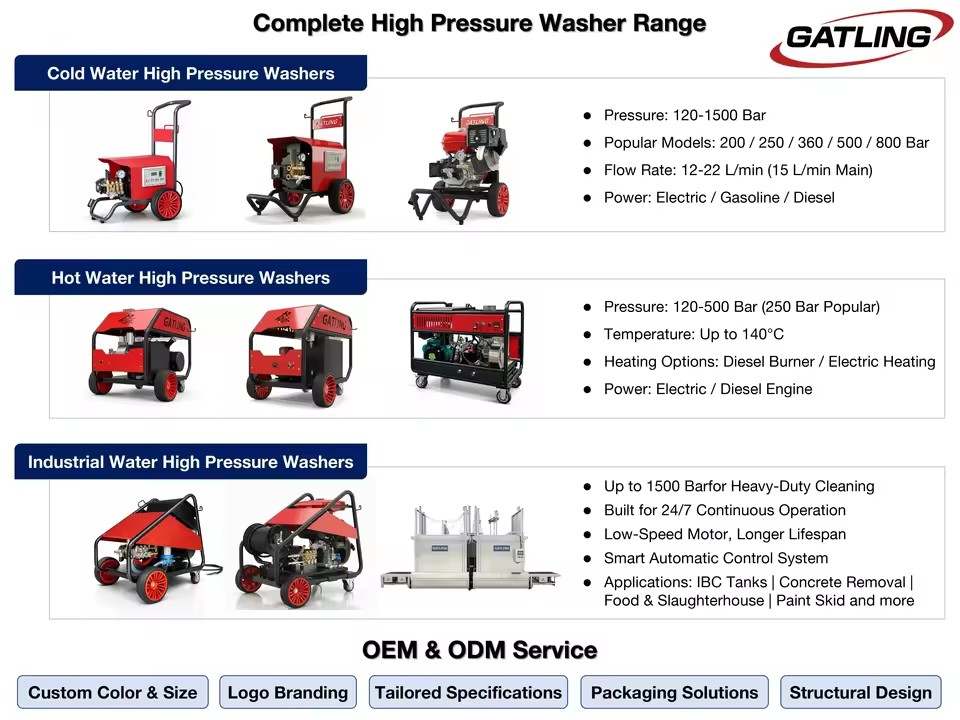 Product Importer Gallery 05 · 03a3fe8908