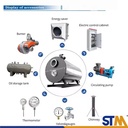 Product Importer Gallery 05 · cd4d470416