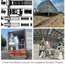 Product Importer Gallery 02 · 9994f007a1