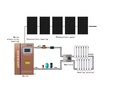 Product Importer Gallery 02 · dabe00cf47