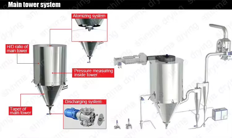 Product Importer Gallery 03 · 53febc182d