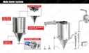 Product Importer Gallery 03 · 53febc182d