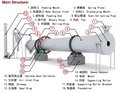 Product Importer Gallery 03 · e51ae6bc4c