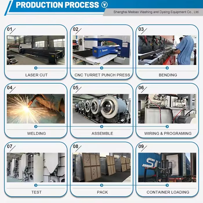 Product Importer Gallery 06 · 5e9a4b4ab1
