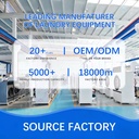 Product Importer Gallery 01 · 3017a3f763