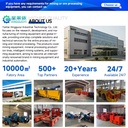 Product Importer Gallery 04 · e816297015