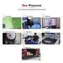 Product Importer Gallery 05 · 559fb4f359