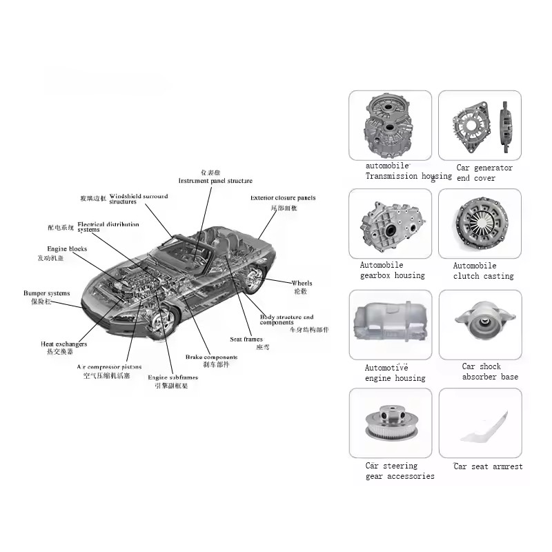 Product Importer Gallery 03 · 0e6c9a338d