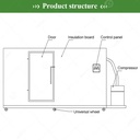 Product Importer Gallery 03 · 321ea2ebe7