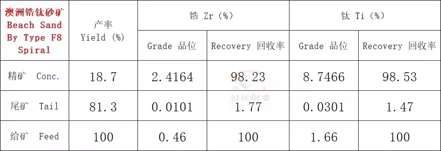 Product Importer Gallery 05 · 45527fe67d