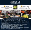 Product Importer Gallery 01 · e096cc689a