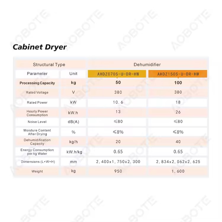 Product Importer Gallery 03 · b7f4034a6b