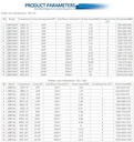 Product Importer Gallery 02 · b6a4201d79