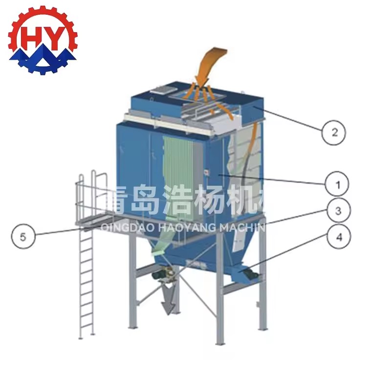 Product Importer Gallery 05 · 5fbd4e5a11