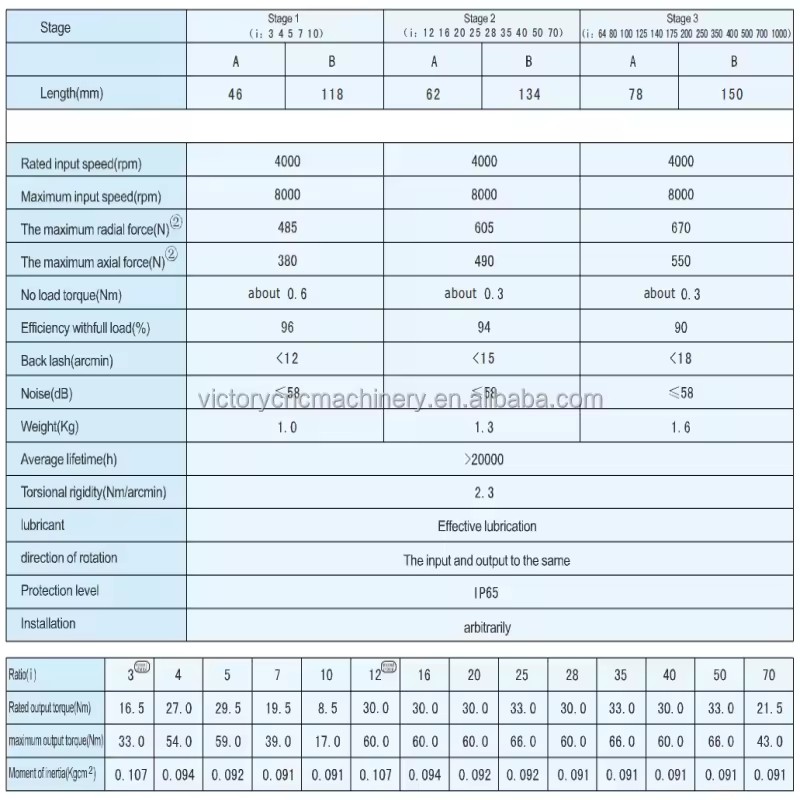 Product Importer Gallery 02 · 7f556dc980