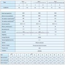 Product Importer Gallery 02 · 7f556dc980