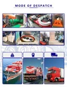 Product Importer Gallery 05 · d9f399f0f2
