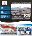 Product Importer Gallery 05 · 2b8ed6844e