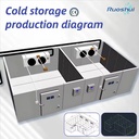 Product Importer Gallery 05 · 22a8db61b4