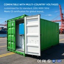 Product Importer Gallery 01 · fe2bd8fa81