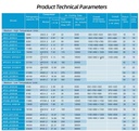 Product Importer Gallery 03 · 86f6b7164b