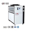Product Importer Gallery 03 · 94bc5fcbf7
